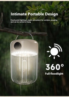 Rechargeable LED Camping Tent Light